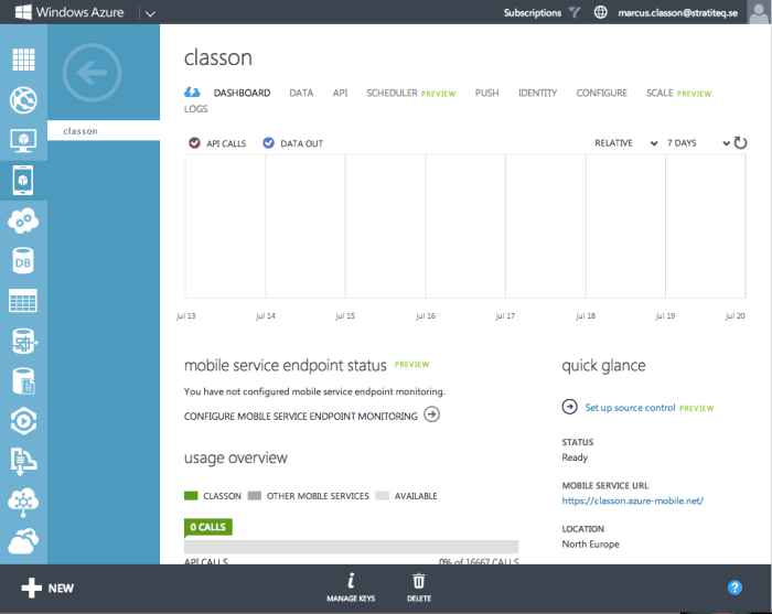 management console for azure